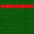 فراخوان ششمین سوگواره عاشورایی پوستر هیأت-باقر جمالی فرد-بخش جنبی-پوسترهای عاشورایی